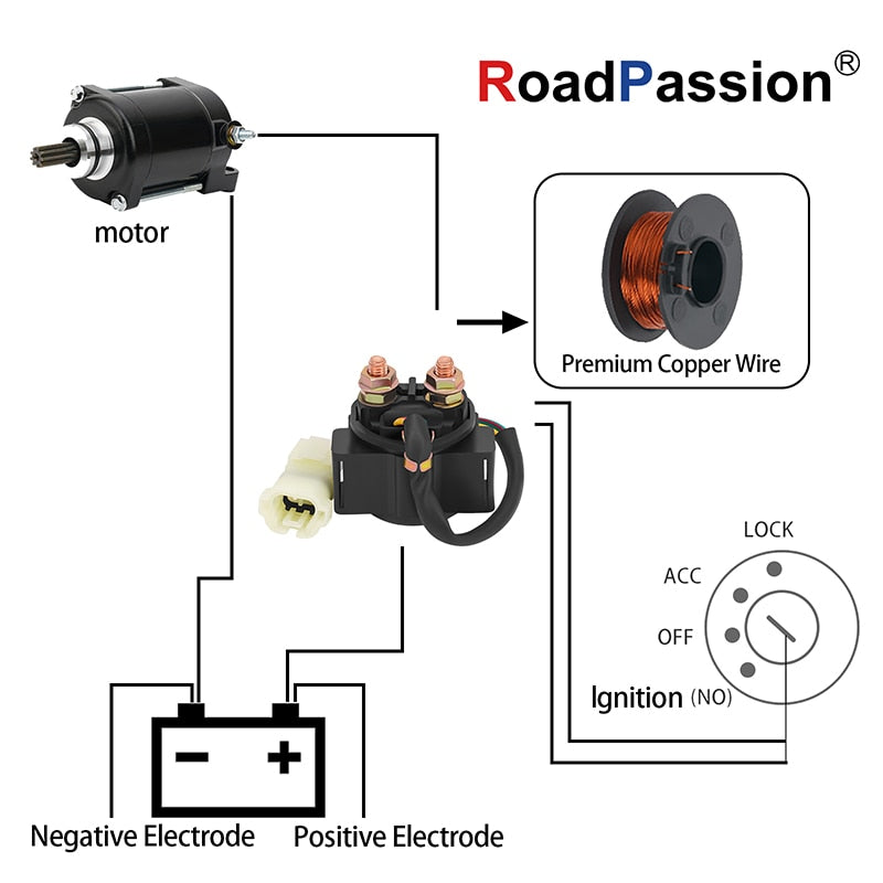 Road Passion High Quality Motorcycle Starter Relay For Honda TRX250TM TRX250TE FourTrax Recon TRX250 TRX 250 TM TE ES